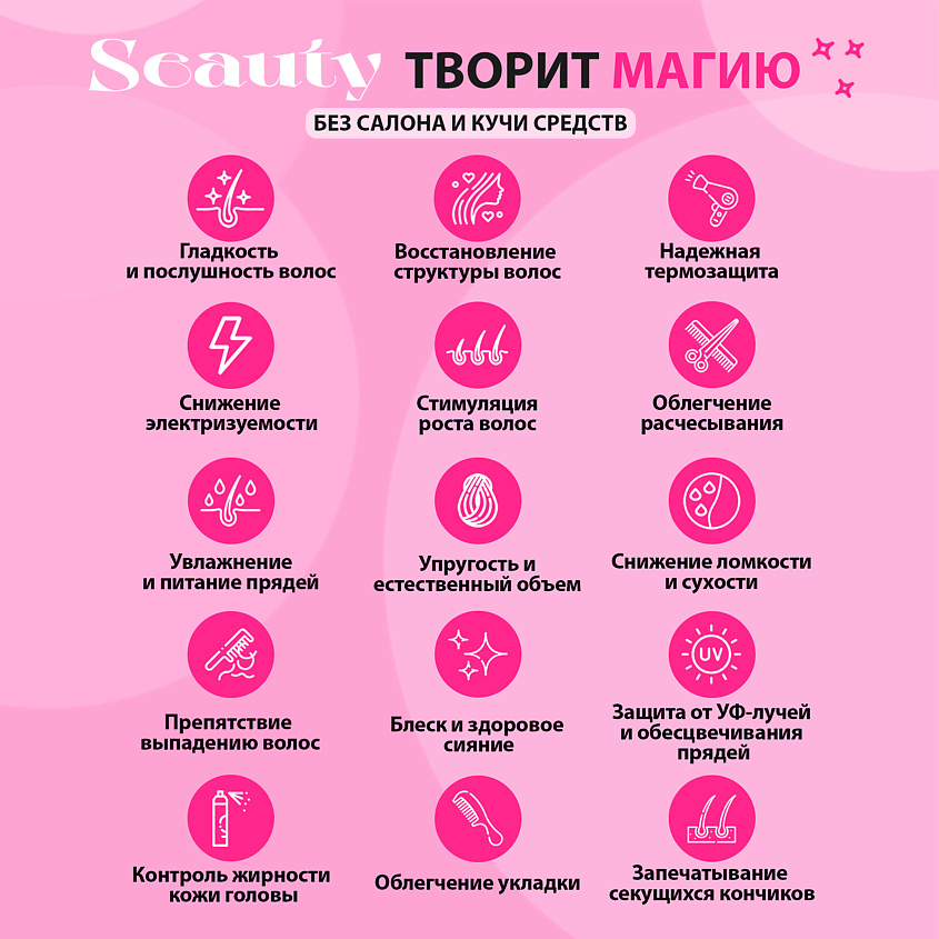 SEAUTY Несмываемый многофункциональный 15 в 1 крем-спрей для волос с кератинами и протеинами шелка – фото 7