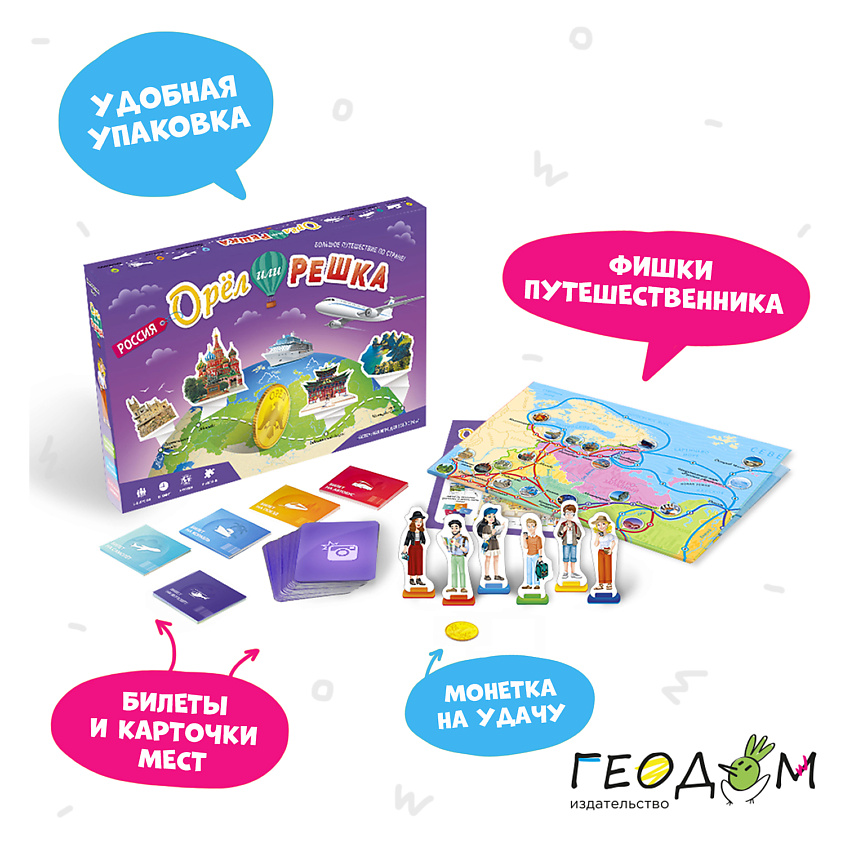 ГЕОДОМ Игра настольная "Орёл или решка" – фото 4