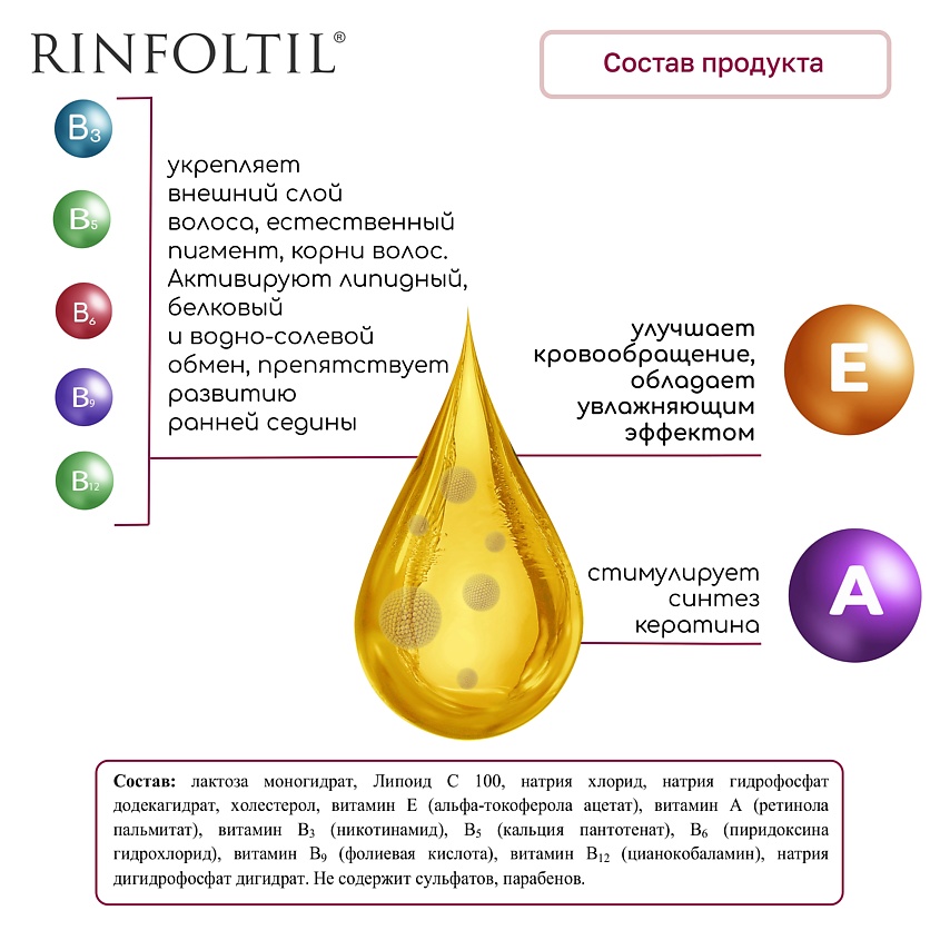 РИНФОЛТИЛ Липосомальная сыворотка против выпадения волос. Препятствует развитию ранней седины – фото 8