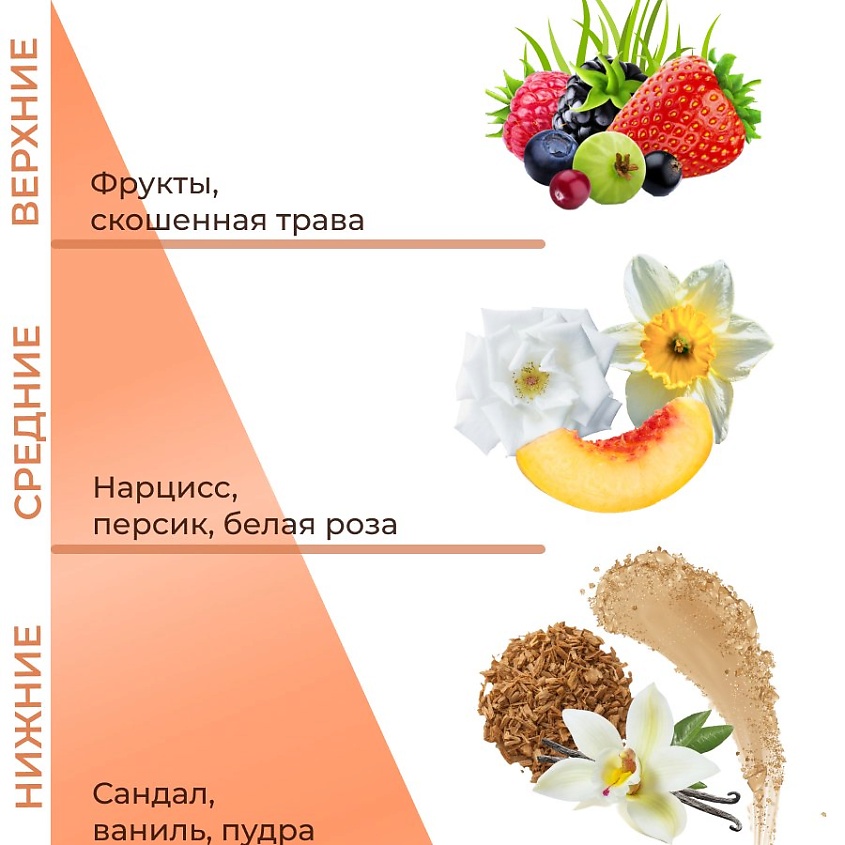 KRASSA Parfum Шампунь для волос "Звёздная вуаль" – фото 4
