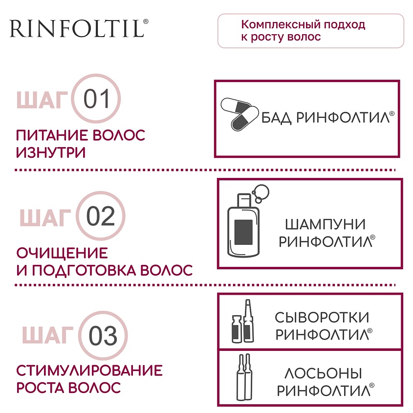 РИНФОЛТИЛ Липосомальная сыворотка против выпадения волос. Препятствует развитию ранней седины – фото 2