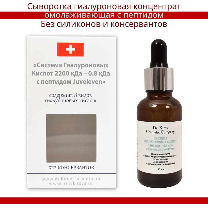 DR. KIROV COSMETIC COMPANY Система Гиалуроновых Кислот 2200 кДа - 0,8 кДа с пептидом Juveleven – фото 7