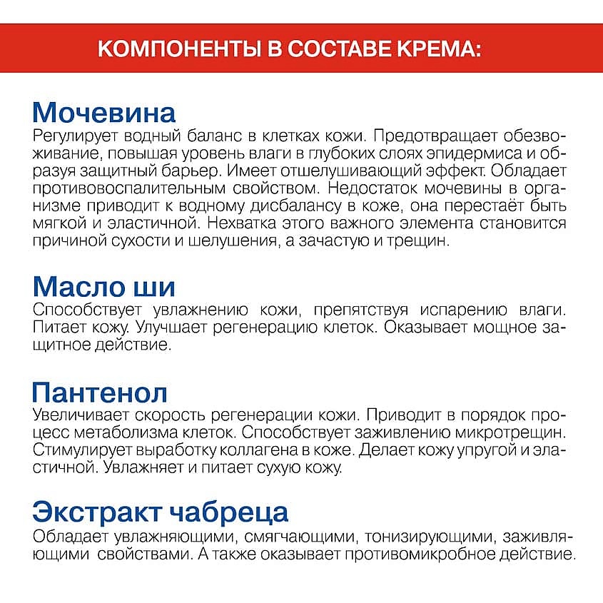 НАНОПЯТКИ Крем для ног/рук/пяток против кератоза, натоптышей, мозолей и трещин с мочевиной 10% – фото 3