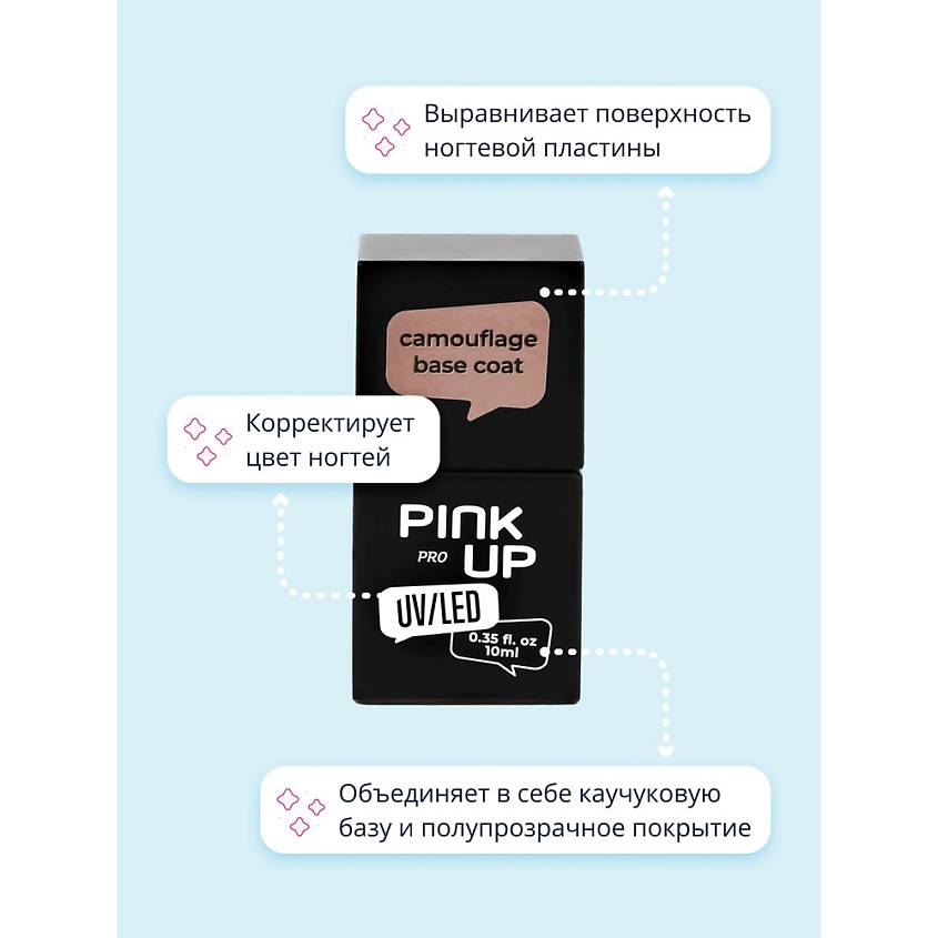 PINK UP Камуфлирующая база для ногтей UV/LED PRO, тон 03 10 мл – фото 2