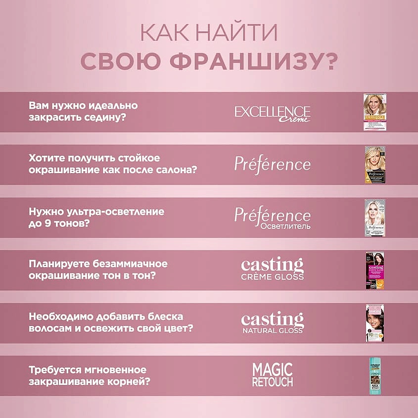 L'OREAL PARIS Краска-уход для волос без аммиака Casting Natural Gloss – фото 3