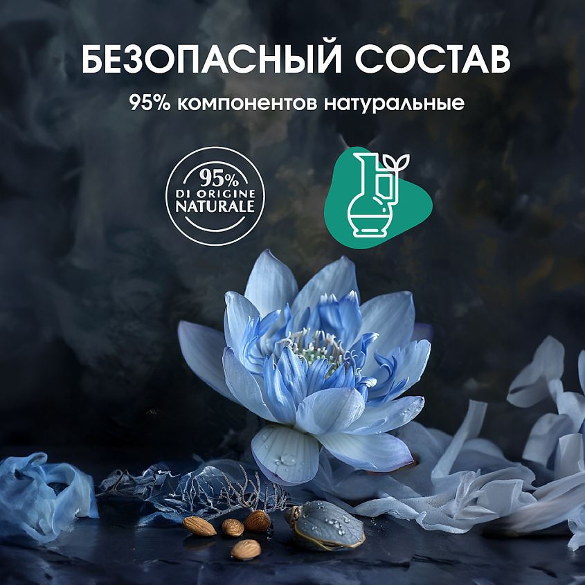 GEOMAR Крем-флюид для тела Питание и бархатистость – фото 5