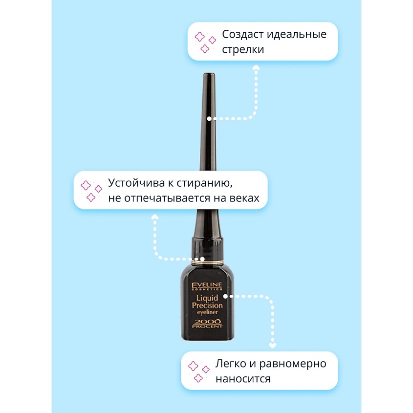 EVELINE Подводка для глаз LIQUID PRECISION LINER 2000 PROCENT жидкая водостойкая – фото 3