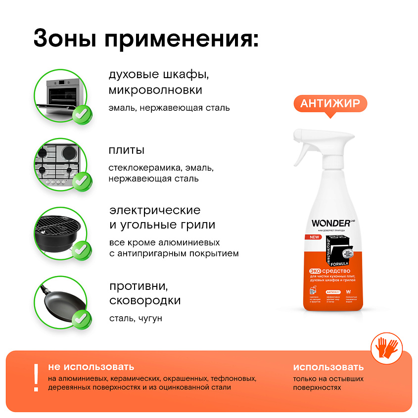 WONDER LAB Антижир эко средство для чистки кухонных плит и духовых шкафов и грилей – фото 4