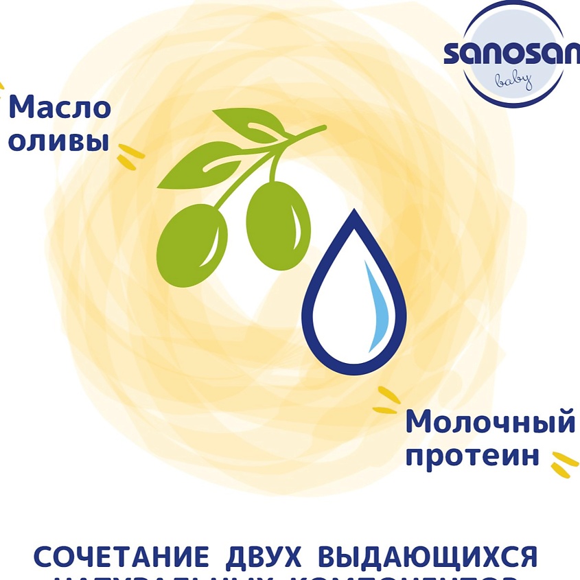 SANOSAN Солнцезащитный крем SPF 50+ – фото 2