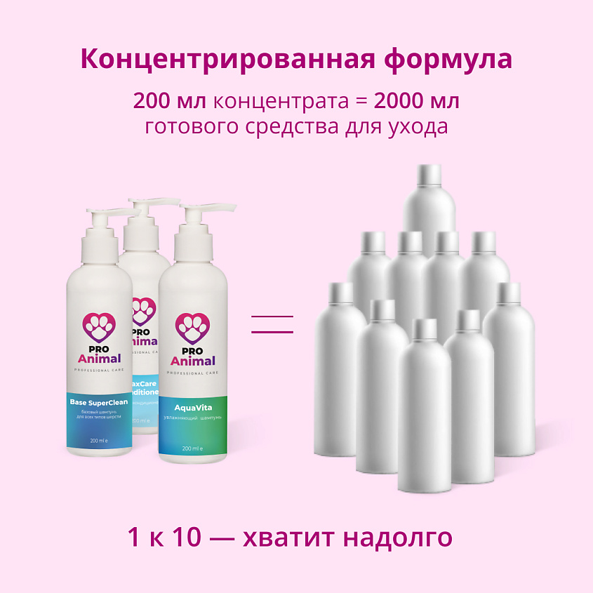 PROANIMAL Набор профессиональной косметики для домашнего ухода Home Care – фото 4
