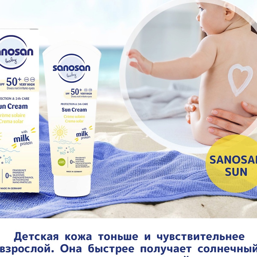 SANOSAN Солнцезащитный крем SPF 50+ – фото 7