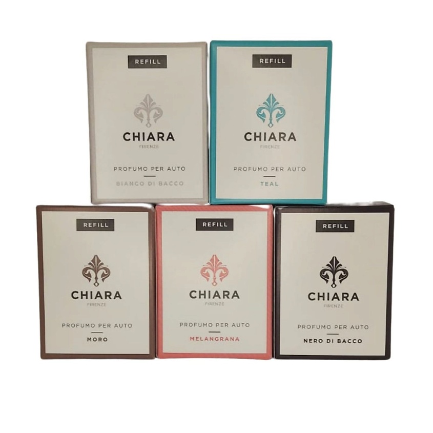 CHIARA FIRENZE Картридж для авто ароматизатора Черный виноград NERO DI BACCO – фото 2