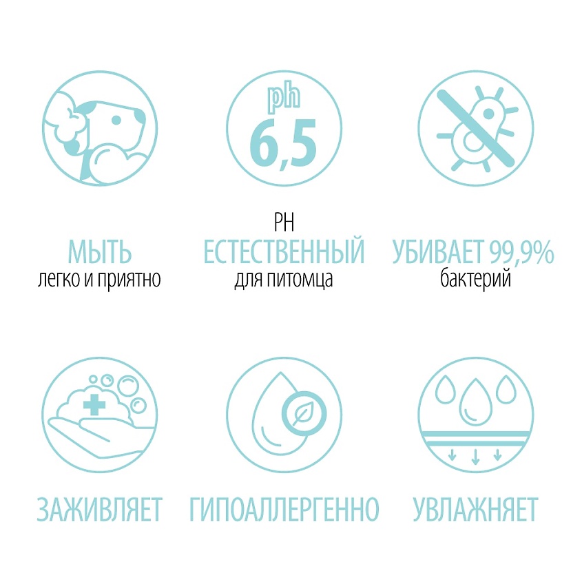 CLEAN AGENT Пена-шампунь для шерсти собак с хлоргексидином – фото 4