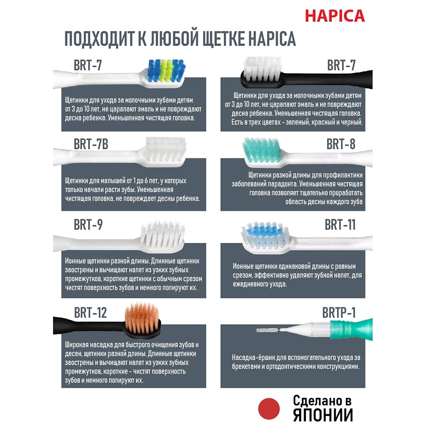 HAPICA Cменные насадки BRT-7Gp для детей 3-10 лет – фото 2