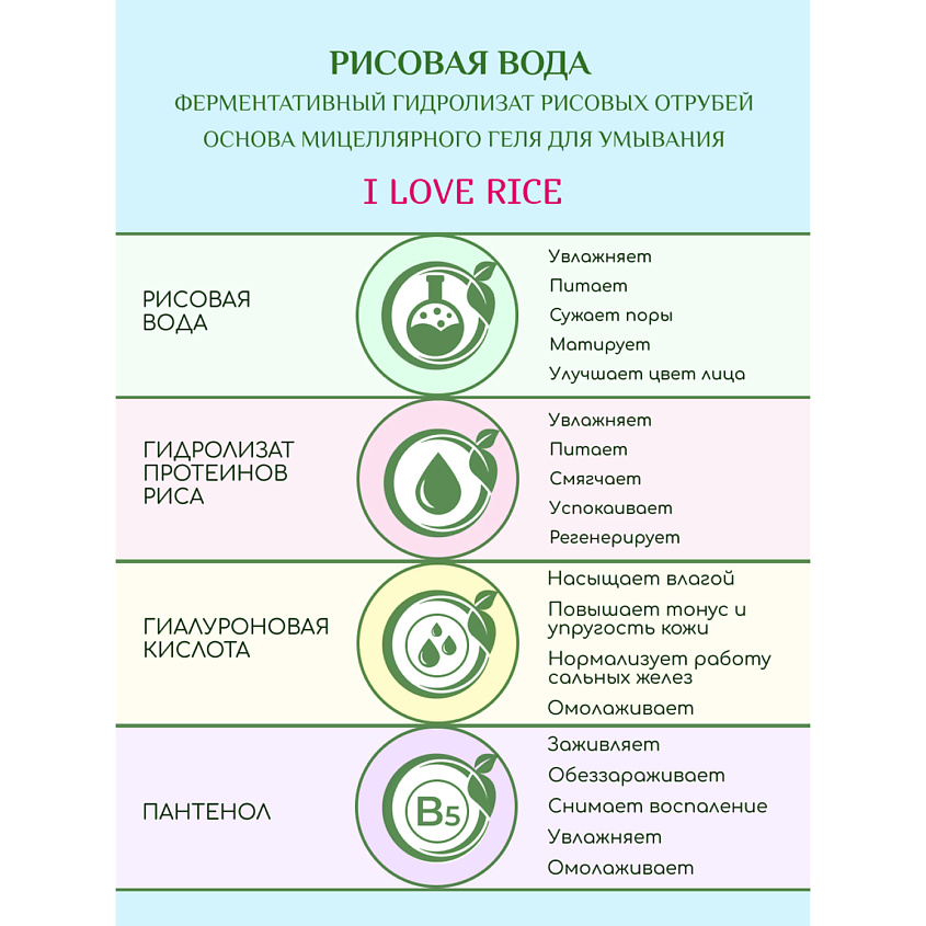 БИОКОН Крем для лица  I LOVE RICE – фото 2