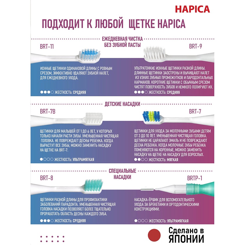 HAPICA Cменные ионные насадки BRT-11 с щетинками одинаковой длины – фото 2