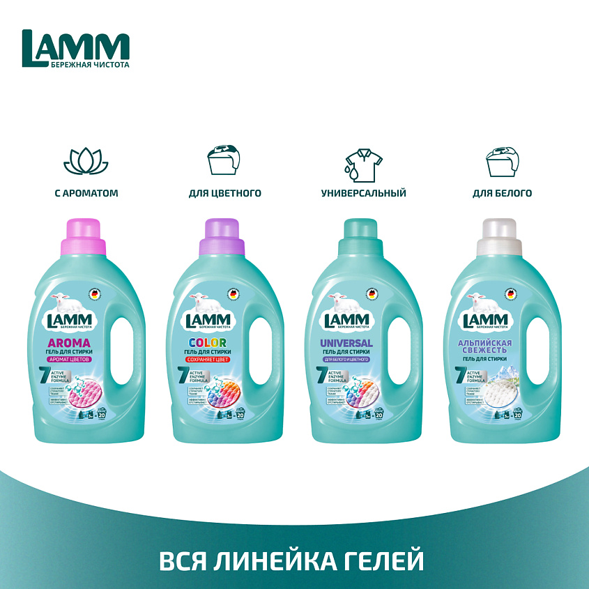 LAMM Гель для стирки "AROMA" для белого и цветного белья – фото 7