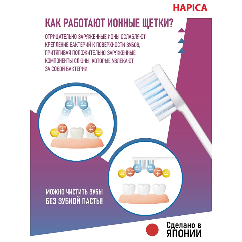 HAPICA Cменные ионные насадки BRT-11 с щетинками одинаковой длины – фото 6