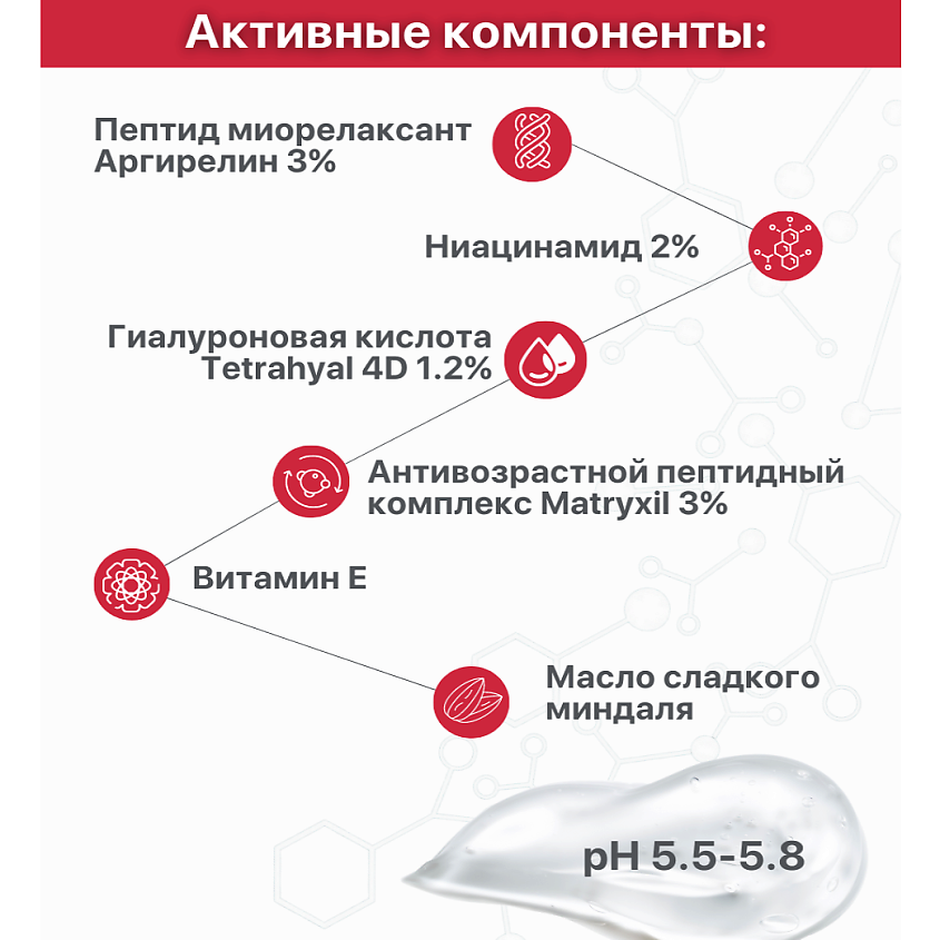 MESOMATRIX Антивозрастная сыворотка для лица с пептидами увлажняющая FILLER PEPTIDE – фото 4