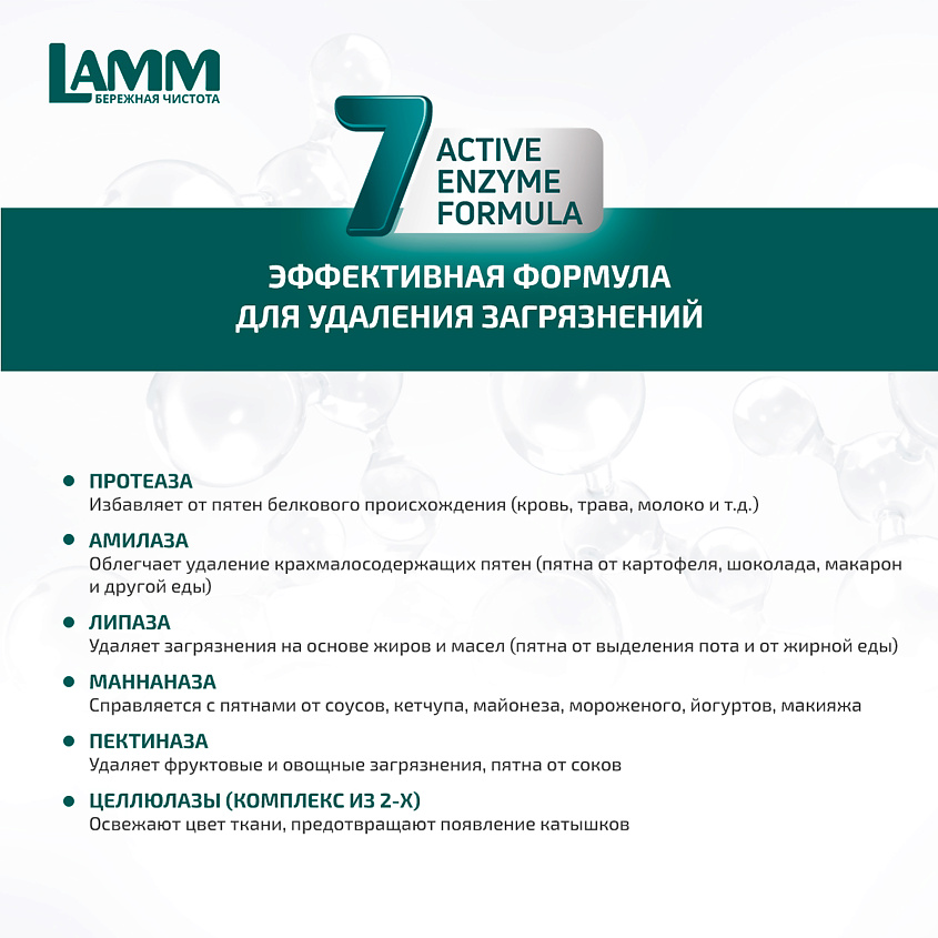 LAMM Гель для стирки "COLOR" для цветного белья – фото 8