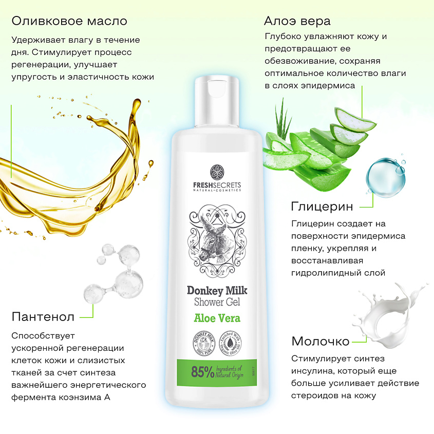 FRESH SECRETS Гель для душа с молочком ослицы и алое вера – фото 7