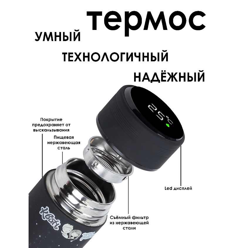 КВАН ТИКИ Термос металлический с рисунком и датчиком температуры Black – фото 4