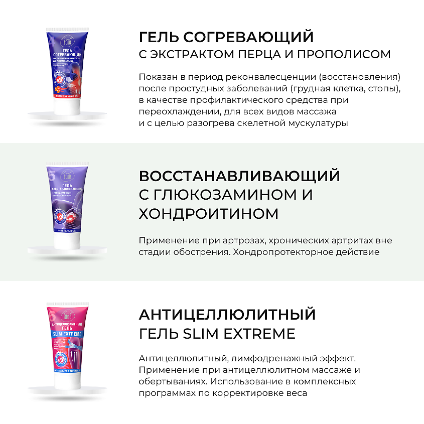 LEAF CODE Антицеллюлитный гель SLIM EXTREME c эффектом лифтинга – фото 4