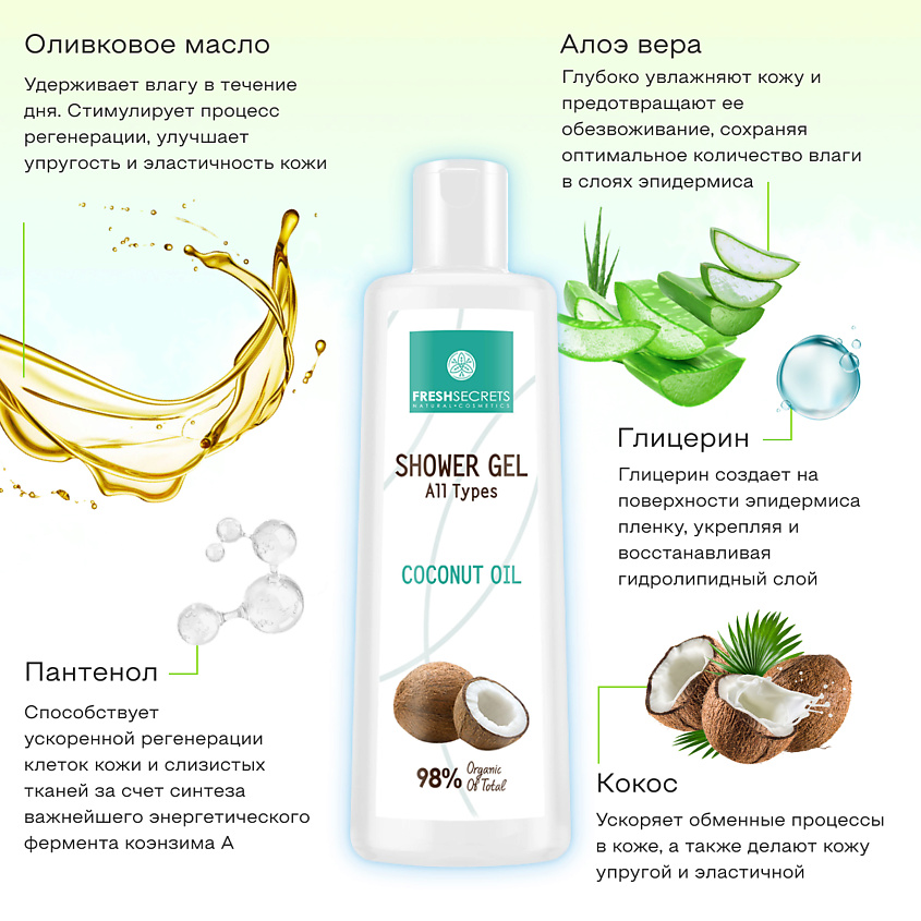 FRESH SECRETS Гель для душа с маслом кокоса – фото 2