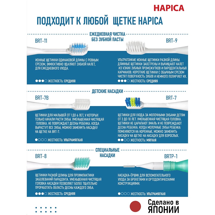 HAPICA Cменные насадки BRT-8 для профилактики заболеваний пародонта – фото 4