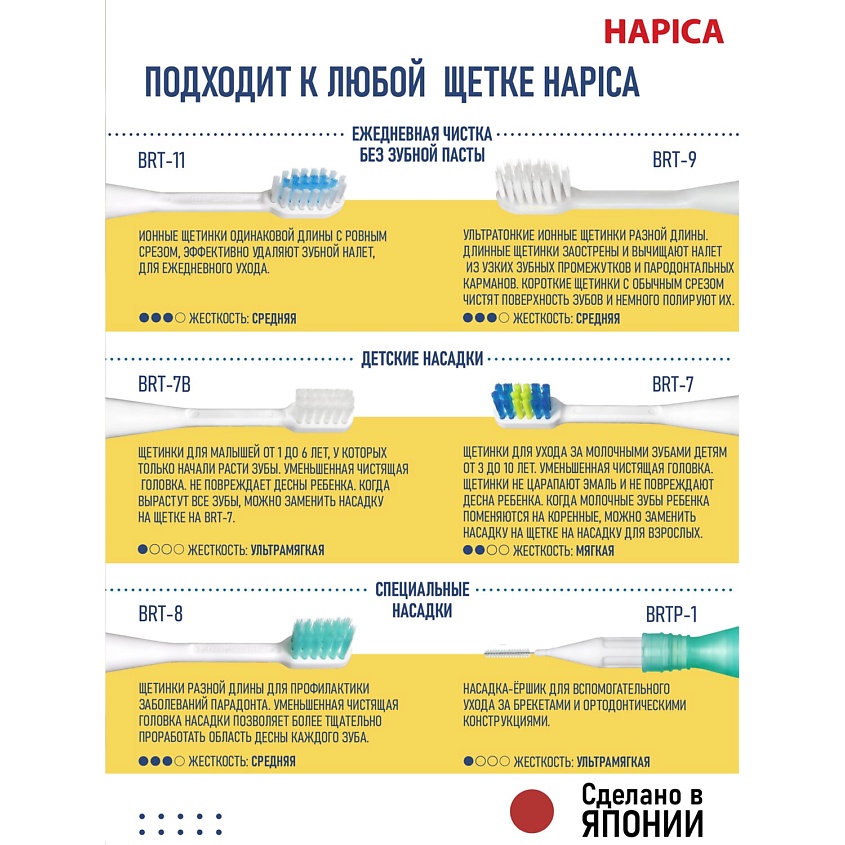 HAPICA Cменные ионные насадки BRT-9 с щетинками разной длины – фото 2