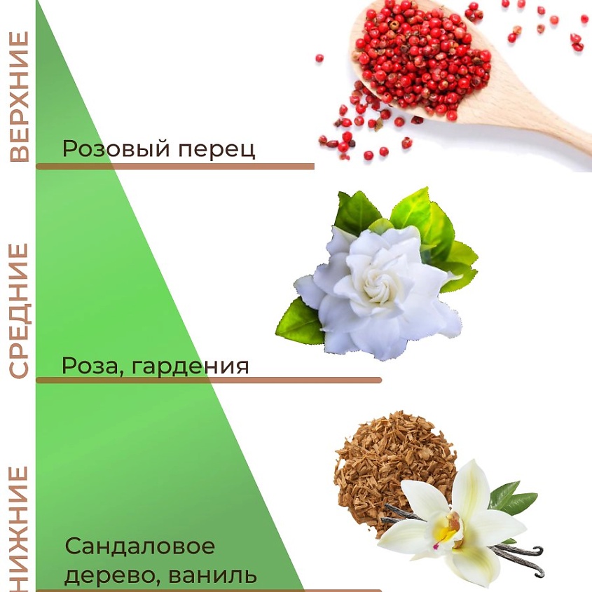 KRASSA Гель для душа Парфюмированный  "Утончённый сатин" Parfum – фото 4