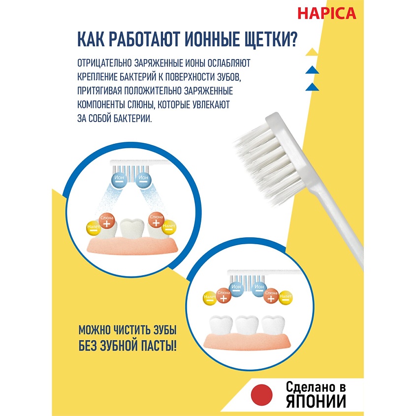 HAPICA Cменные ионные насадки BRT-9 с щетинками разной длины – фото 5