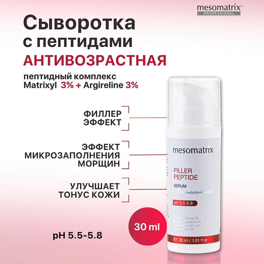 MESOMATRIX Антивозрастная сыворотка для лица с пептидами увлажняющая FILLER PEPTIDE – фото 1