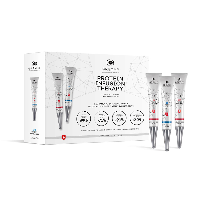 GREYMY Ампулы Rx100 концентрат кератина+гидроколлаген PROTEIN INFUSION THERAPY – фото 1