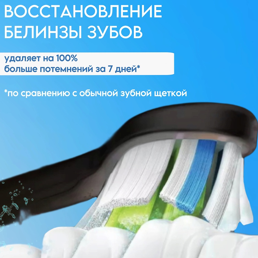 КЕО КЕО Сменные насадки для электрической звуковой щетки белые 3 шт – фото 4
