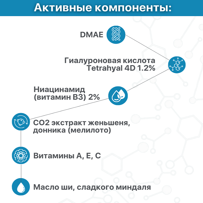 MESOMATRIX Антивозрастной набор для лица с лифтинг эффектом (крем и сыворотка) – фото 2