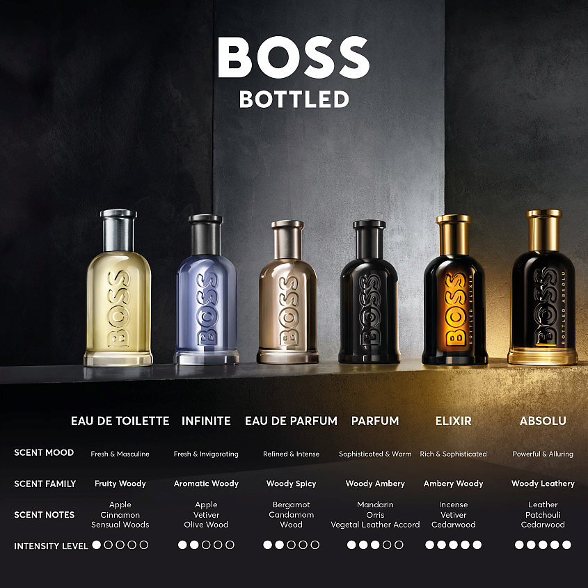 BOSS Bottled Absolu – фото 8