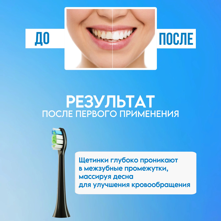КЕО КЕО Сменные насадки для электрической звуковой щетки белые 3 шт – фото 8