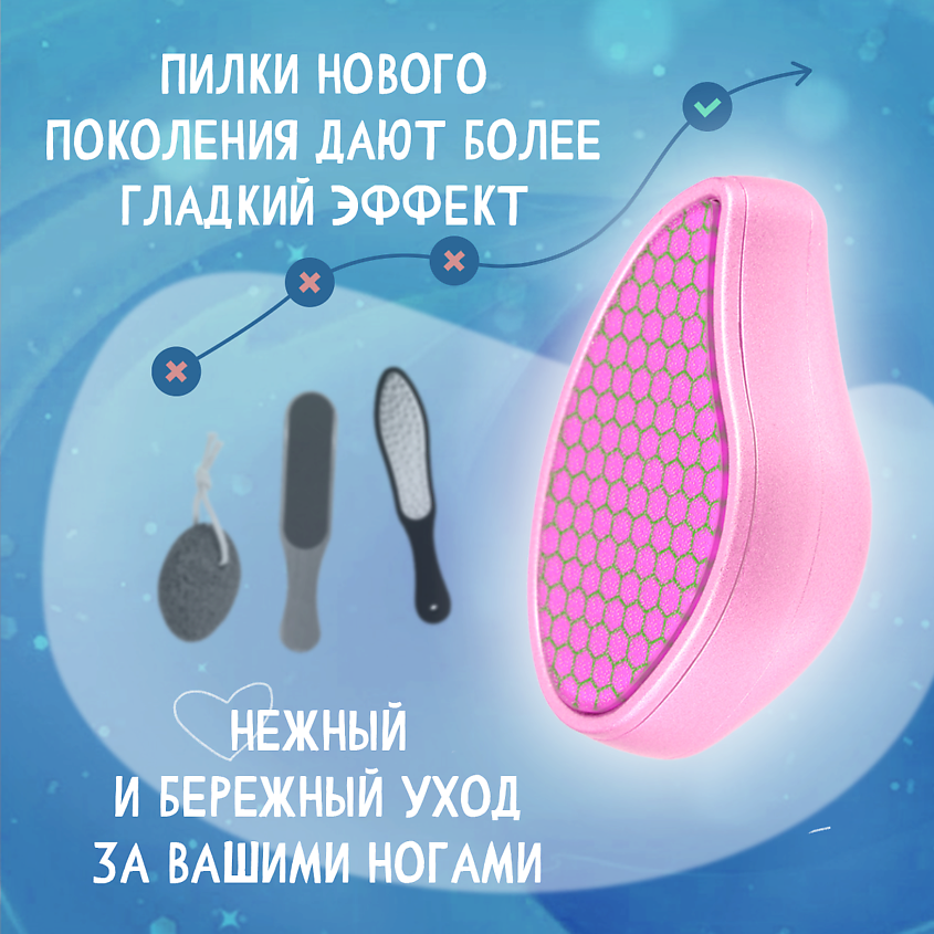 FURO Нано терка-пилка для ног педикюрная – фото 5