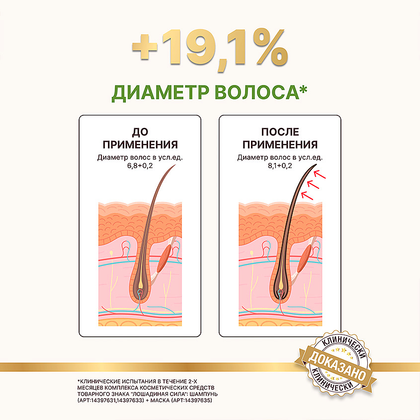 ЛОШАДИНАЯ СИЛА Шампунь-кондиционер для волос с коллагеном и ланолином, от выпадения, для роста и укрепления волос – фото 7