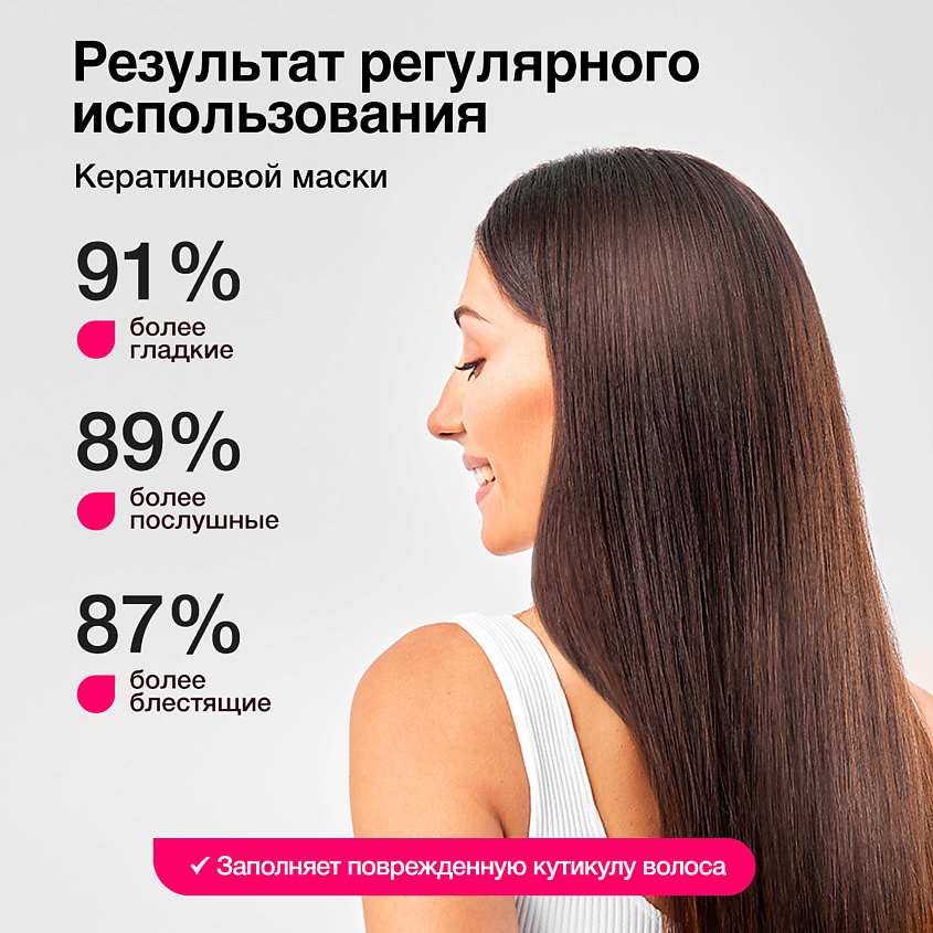 TASHE PROFESSIONAL Маска-реставратор для волос Tashe professional – фото 8