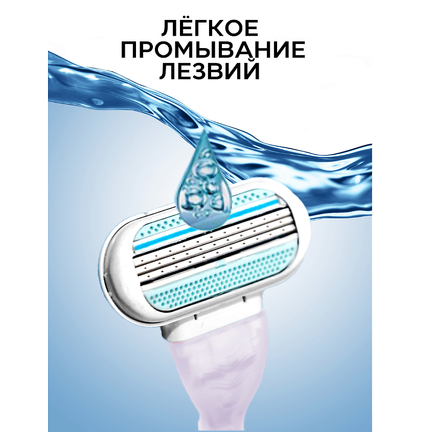 PEARLMAX Confidence Blue Станок для бритья женский – фото 3
