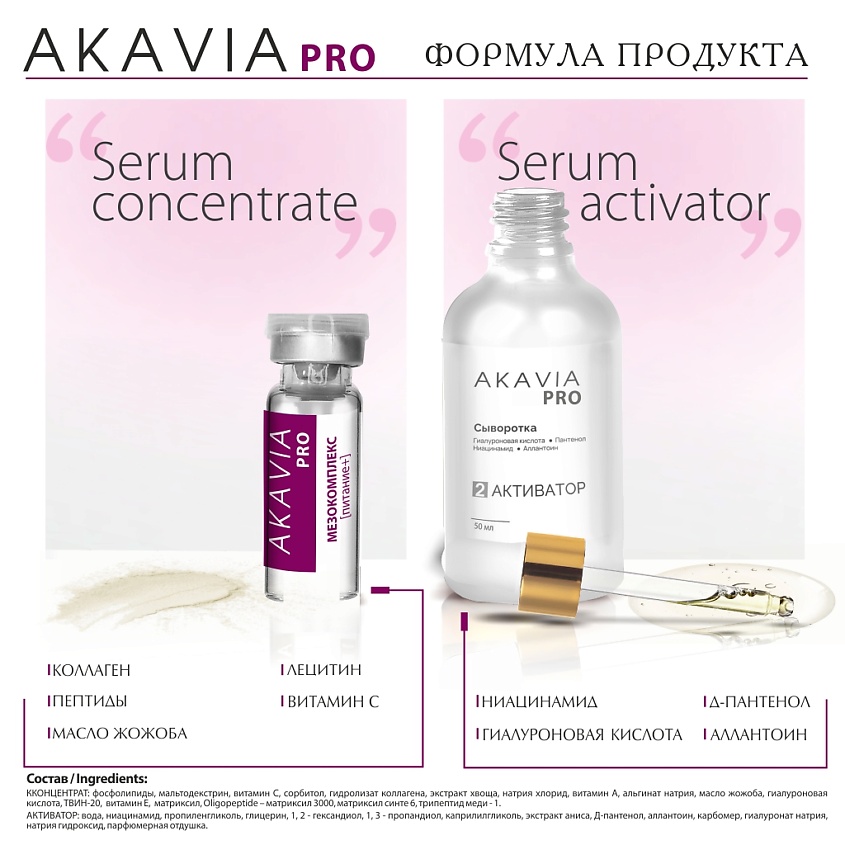 АКАВИЯ PRO Сыворотка для лица Интенсивное питание зрелой кожи с коллагеном и пептидами – фото 4