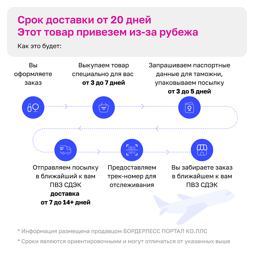 REDKEN Шампунь Acidic Bonding Concentrate для поврежденных волос, 300 мл – фото 5