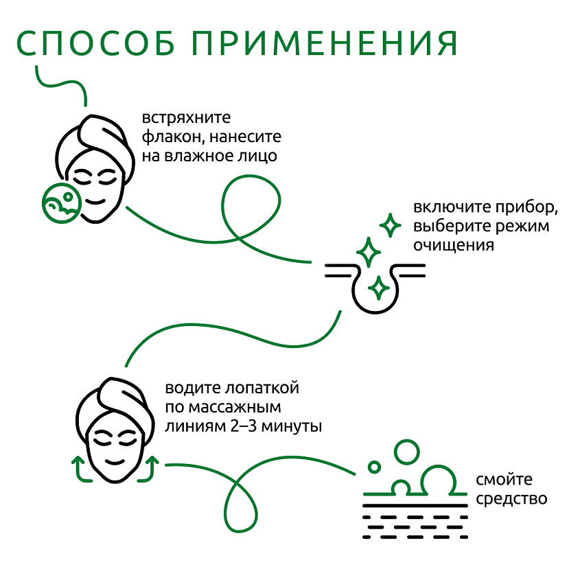 READYSKIN CARE Ionica Лифтинг-сыворотка против морщин с электролитами – фото 3