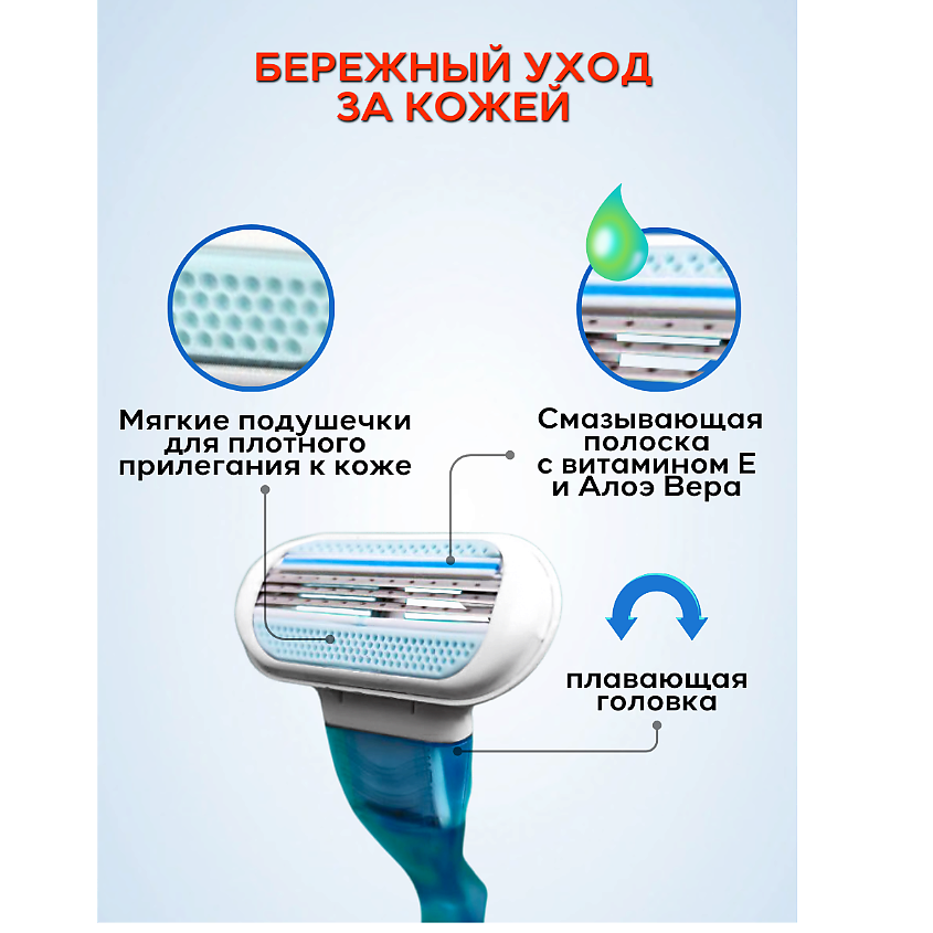 PEARLMAX Confidence Blue Станок для бритья женский – фото 7