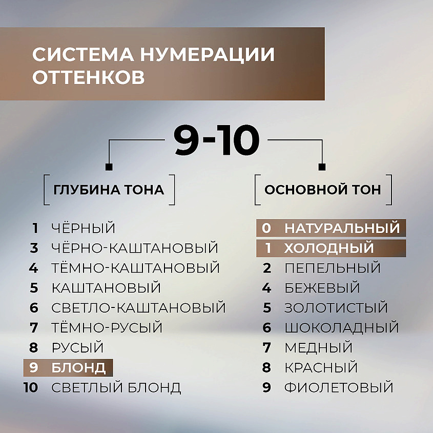 ЛЮМИНАНС Стойкая профессиональная краска для волос – фото 9