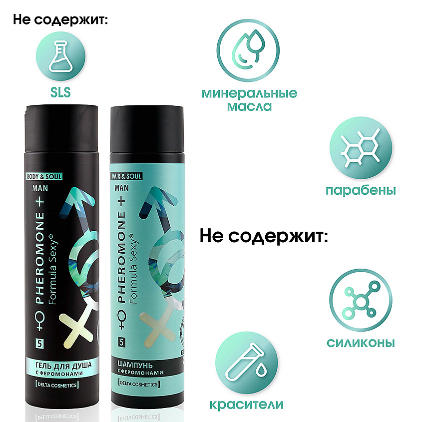 FORMULA SEXY Подарочный набор для мужчин с феромонами №5 Шампунь + Гель для душа без SLS, парабенов – фото 3