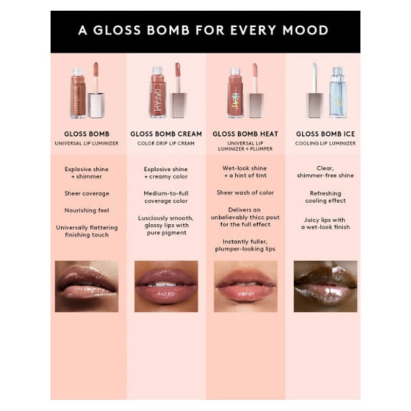 FENTY BEAUTY Блеск для губ Gloss Bomb Universal Lip Luminizer, Hot Chocolit – фото 2