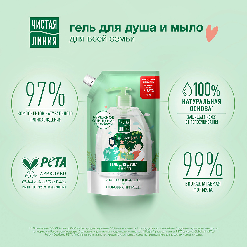 ЧИСТАЯ ЛИНИЯ Мыло жидкое и Гель для душа 2в1 (дой-пак) – фото 8